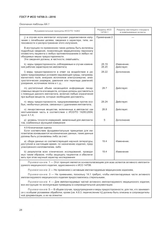 ГОСТ Р ИСО 14708-3-2016, страница 32