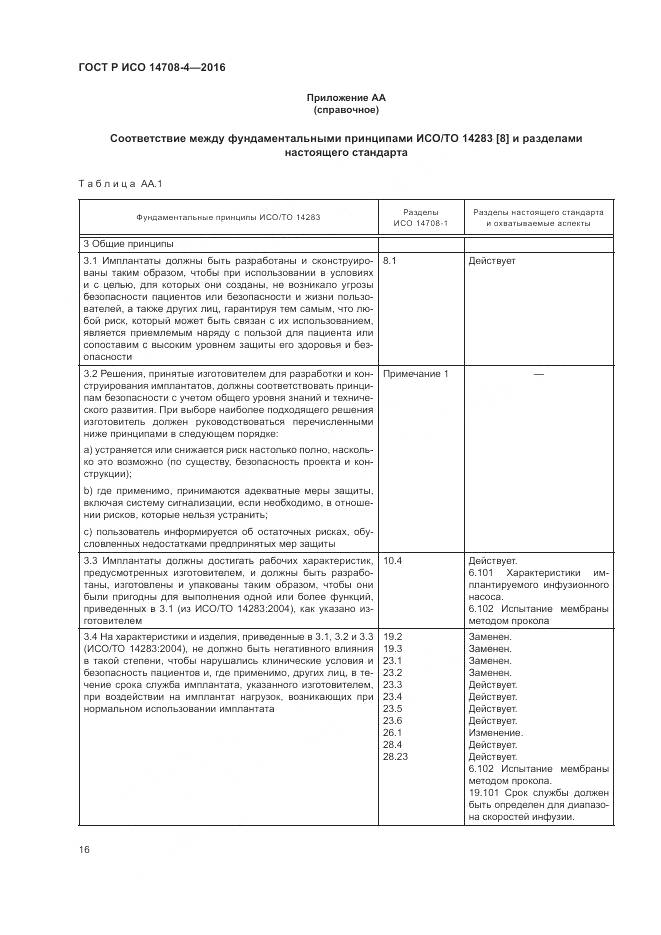 ГОСТ Р ИСО 14708-4-2016, страница 20