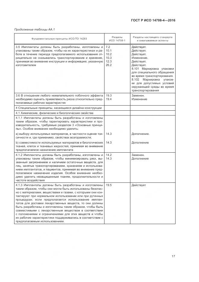 ГОСТ Р ИСО 14708-4-2016, страница 21