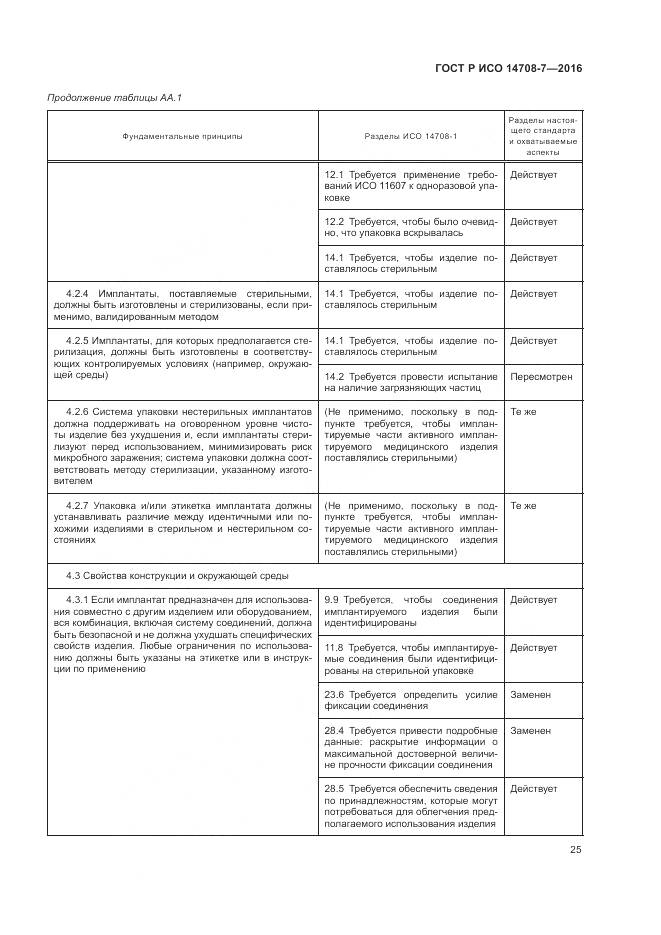 ГОСТ Р ИСО 14708-7-2016, страница 29