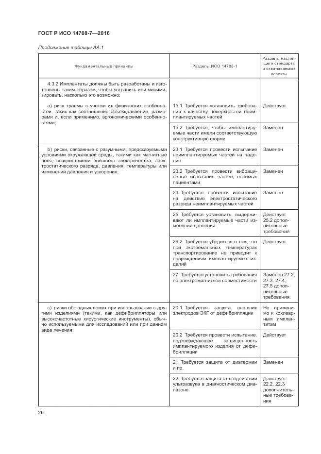 ГОСТ Р ИСО 14708-7-2016, страница 30