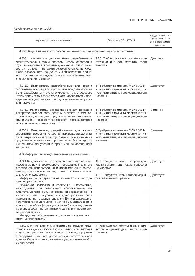 ГОСТ Р ИСО 14708-7-2016, страница 35