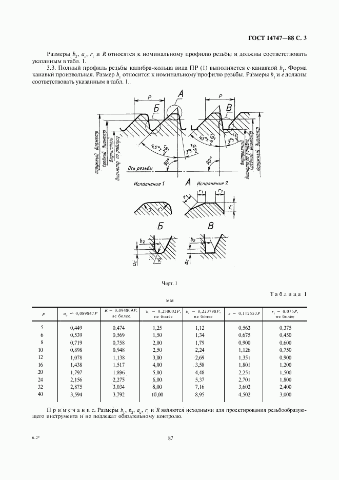 ГОСТ 14747-88, страница 3