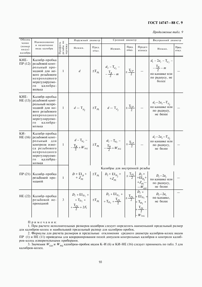 ГОСТ 14747-88, страница 9