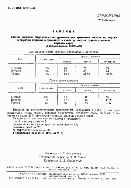 ГОСТ 14781-69, страница 8