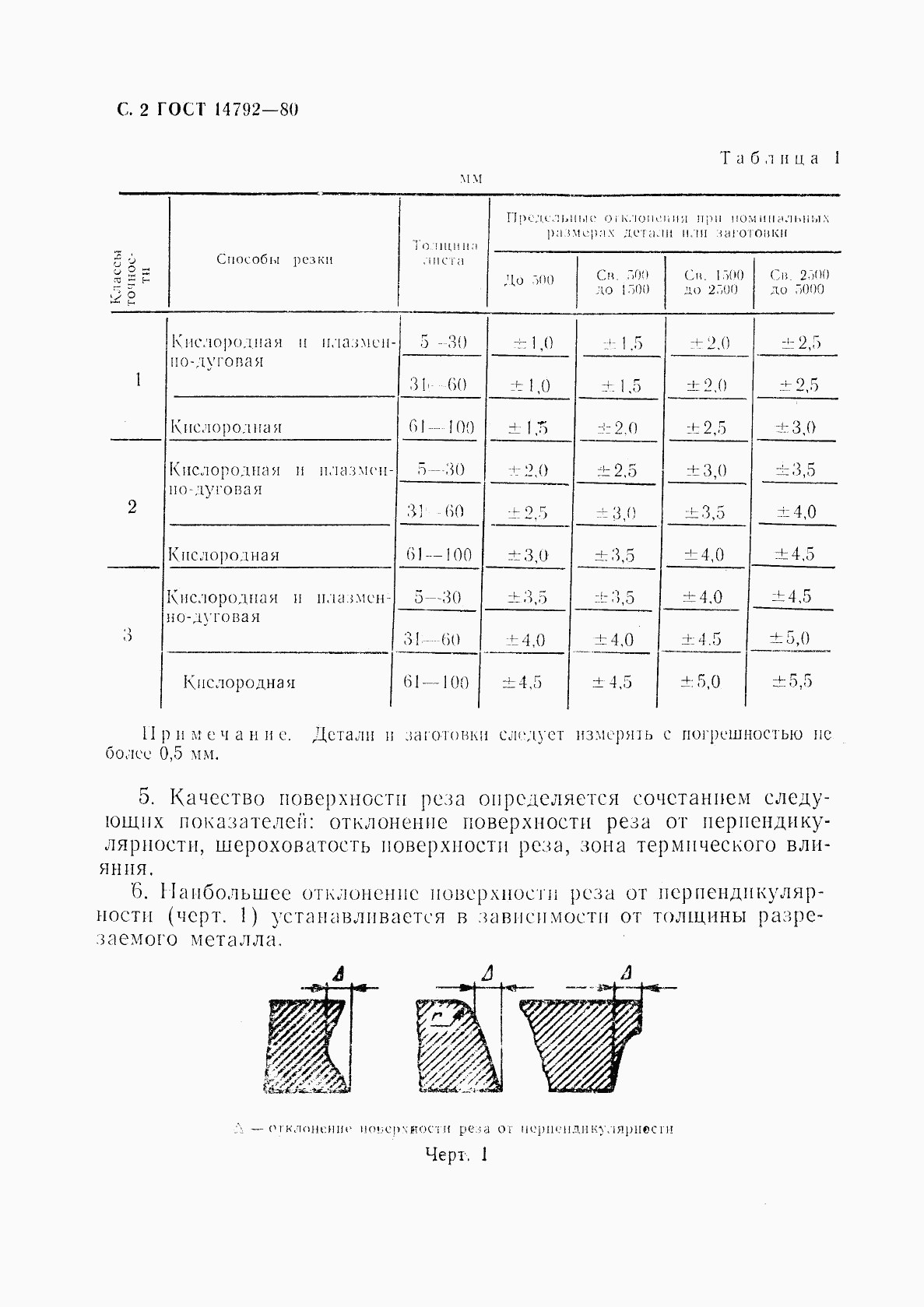 ГОСТ 14792-80, страница 3