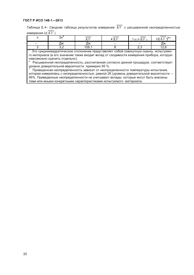 ГОСТ Р ИСО 148-1-2013, страница 22