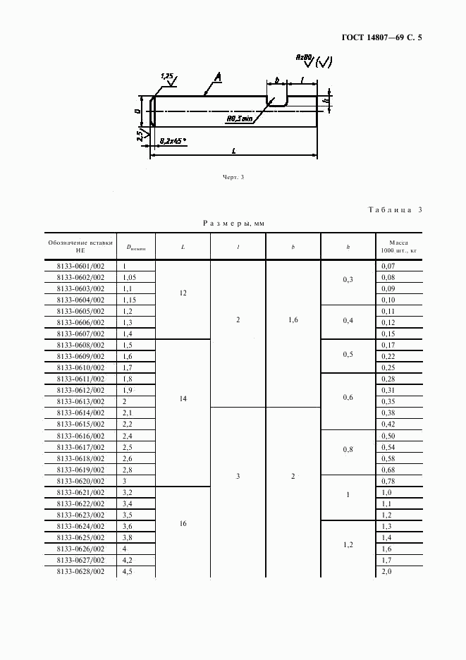 ГОСТ 14807-69, страница 6