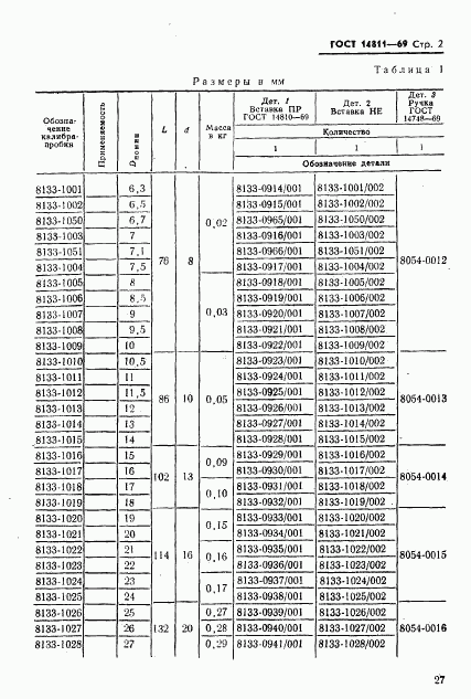 ГОСТ 14811-69, страница 2