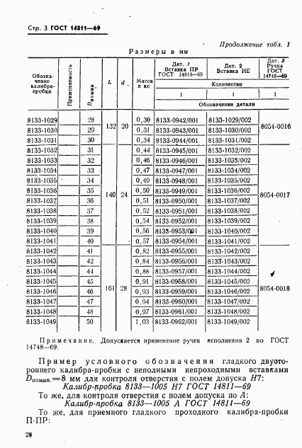 ГОСТ 14811-69, страница 3