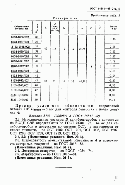 ГОСТ 14811-69, страница 6