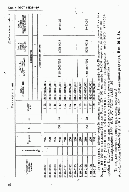 ГОСТ 14823-69, страница 4