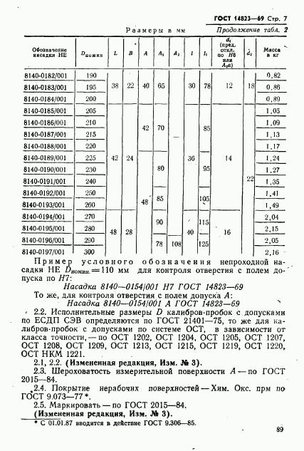 ГОСТ 14823-69, страница 7