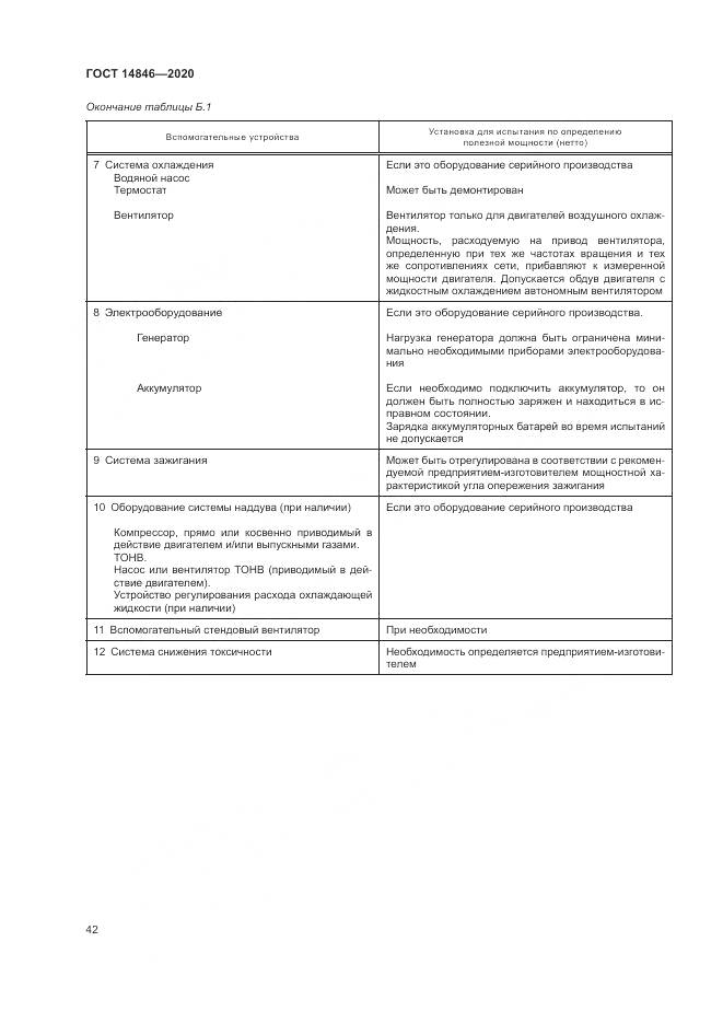 ГОСТ 14846-2020, страница 47