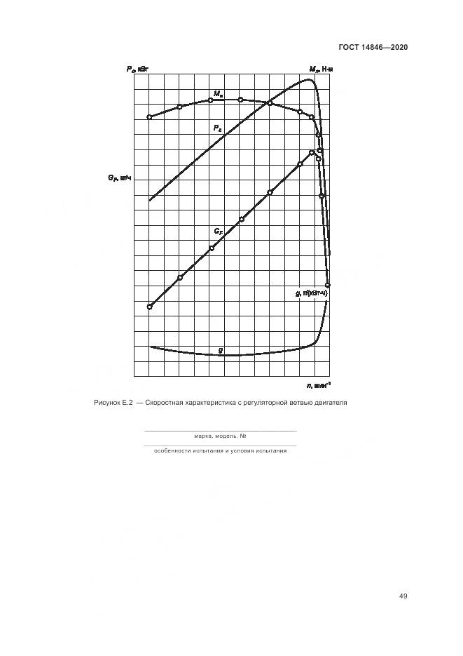 ГОСТ 14846-2020, страница 54
