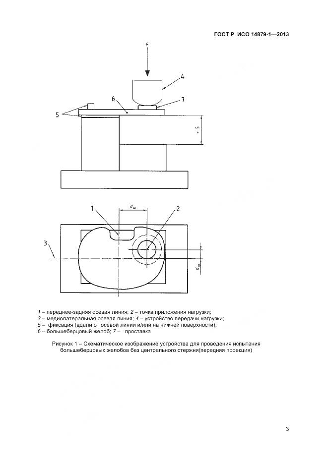 ГОСТ Р ИСО 14879-1-2013, страница 5