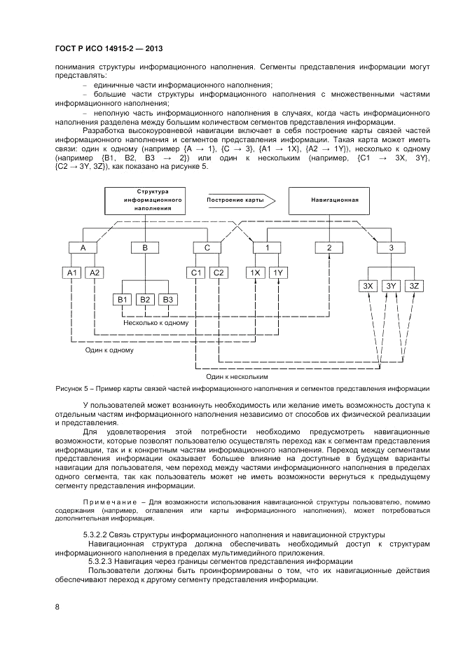 ГОСТ Р ИСО 14915-2-2013, страница 12