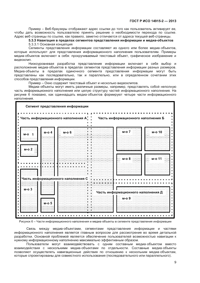 ГОСТ Р ИСО 14915-2-2013, страница 13