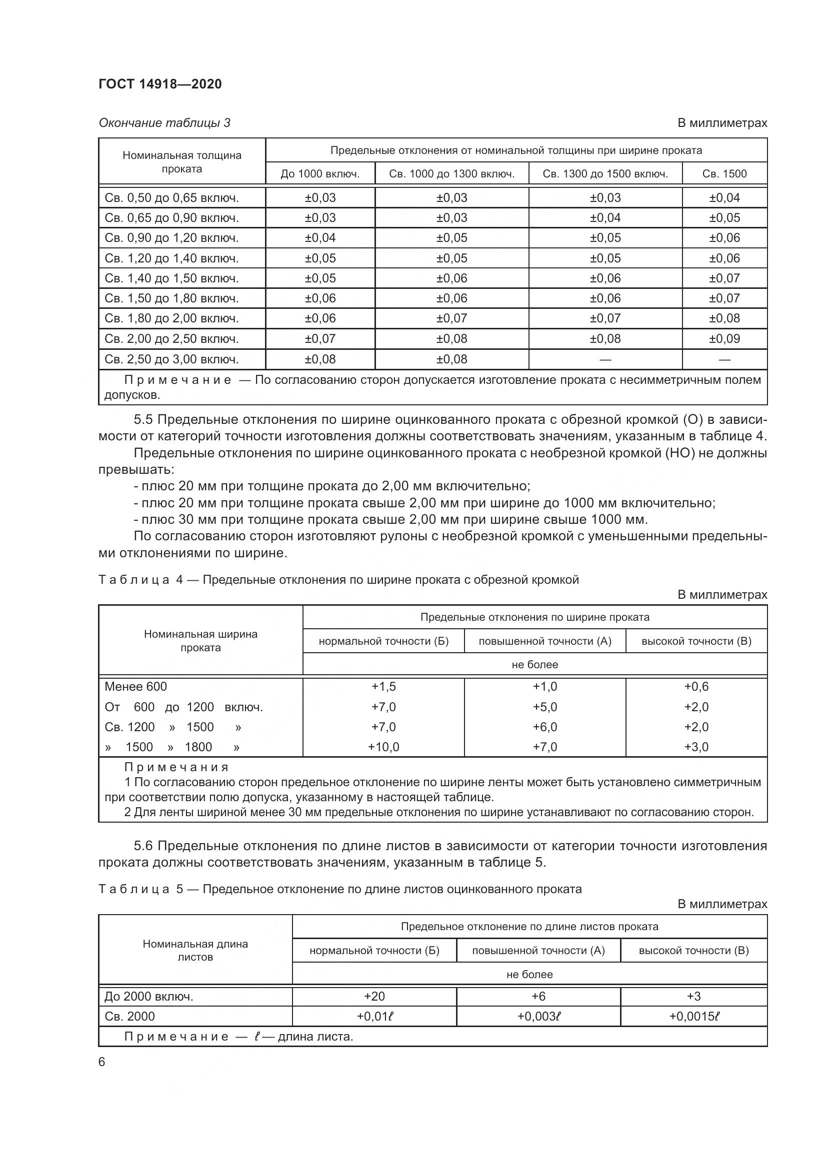 ГОСТ  14918-2020, страница 12