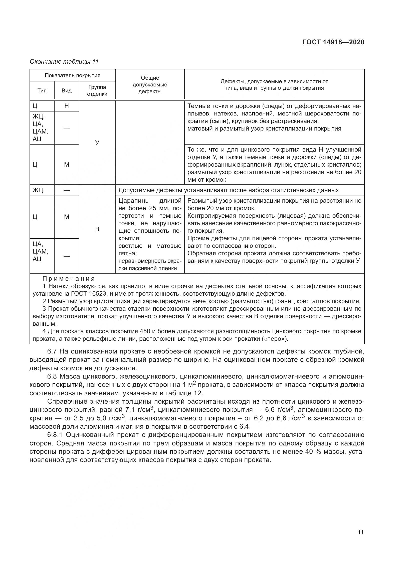 ГОСТ  14918-2020, страница 17