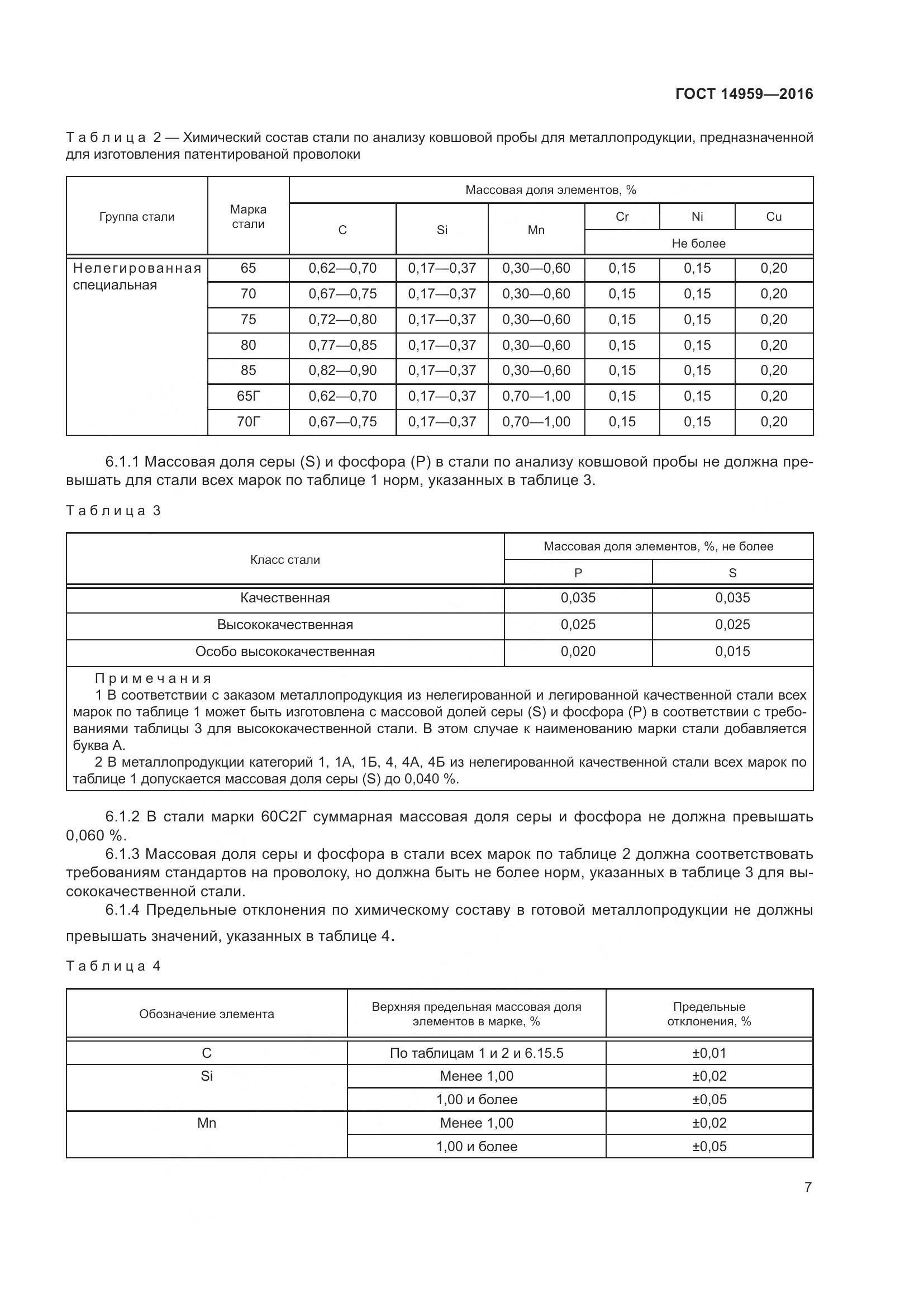 ГОСТ 14959-2016, страница 14