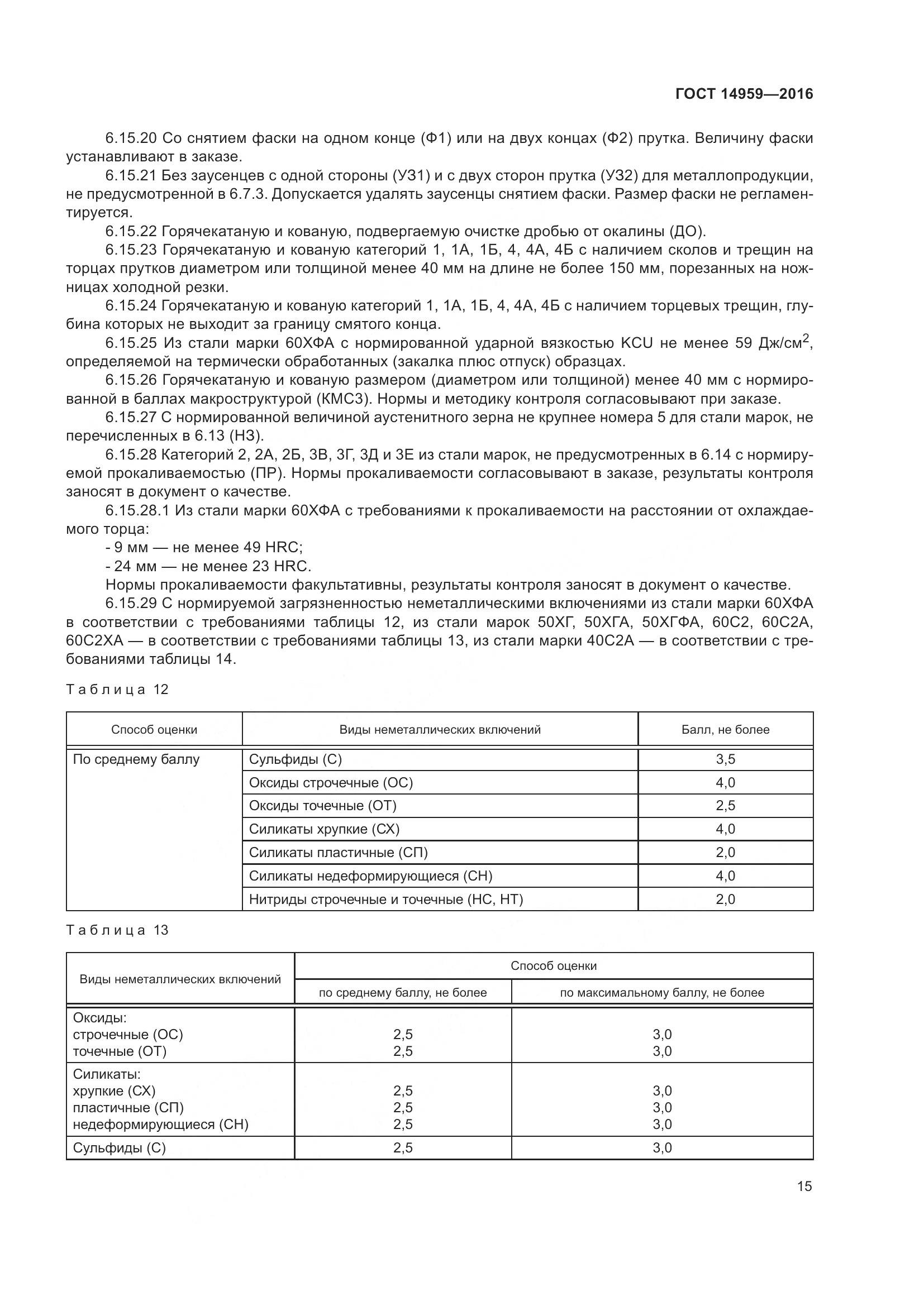 ГОСТ 14959-2016, страница 22