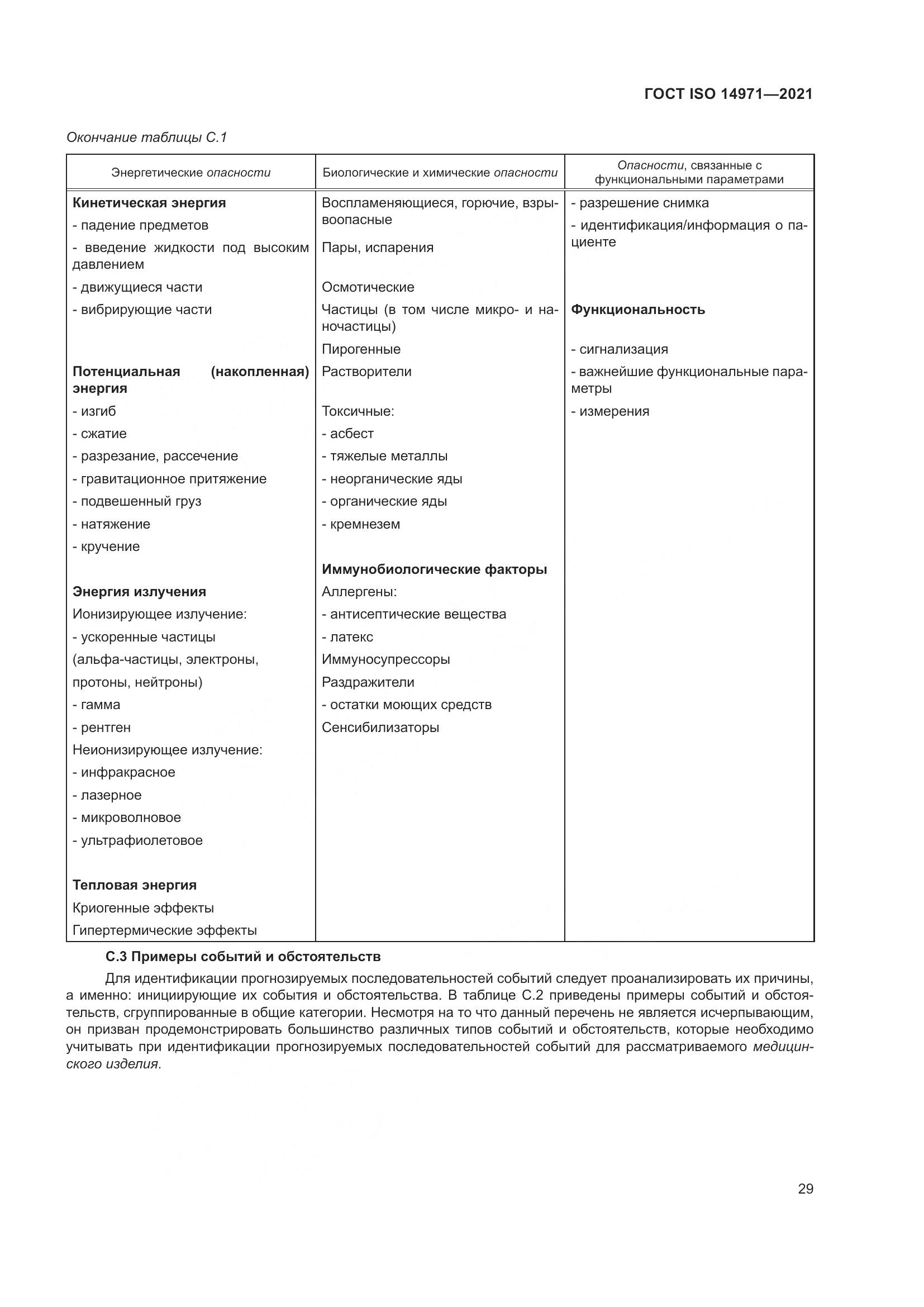 ГОСТ ISO  14971-2021, страница 36