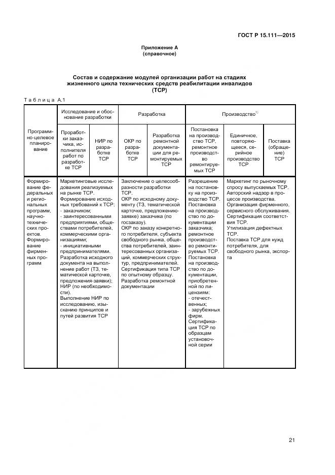 ГОСТ Р 15.111-2015, страница 23