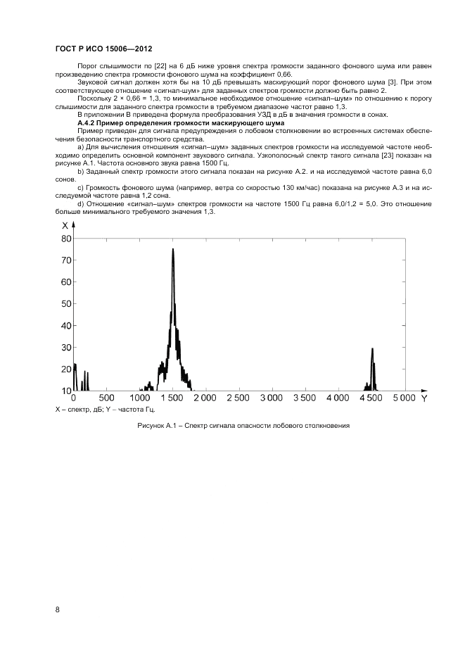 ГОСТ Р ИСО 15006-2012, страница 12