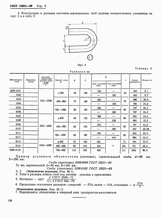 ГОСТ 15021-69, страница 3