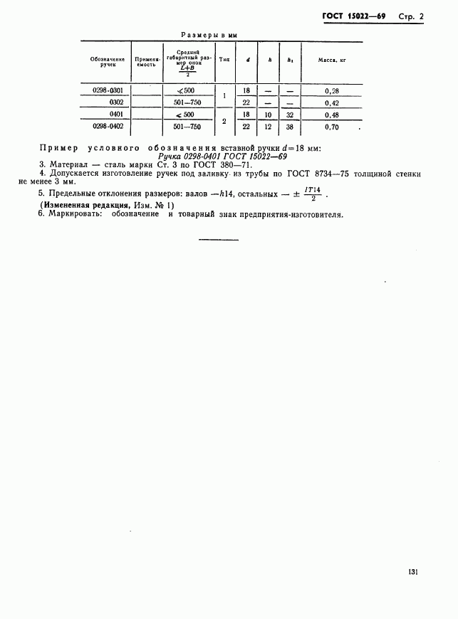 ГОСТ 15022-69, страница 2