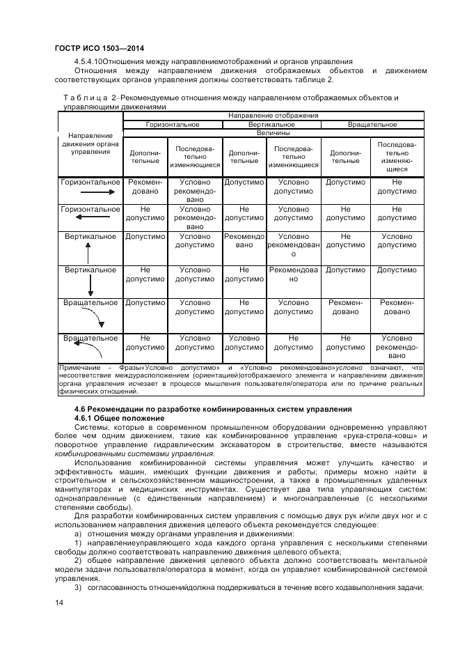 ГОСТ Р ИСО  1503-2014, страница 18
