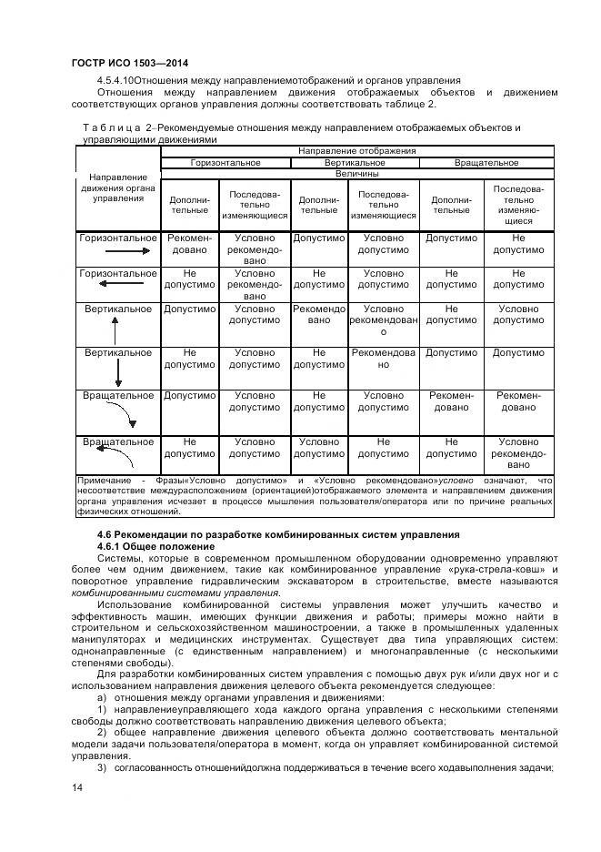 ГОСТ Р ИСО 1503-2014, страница 18