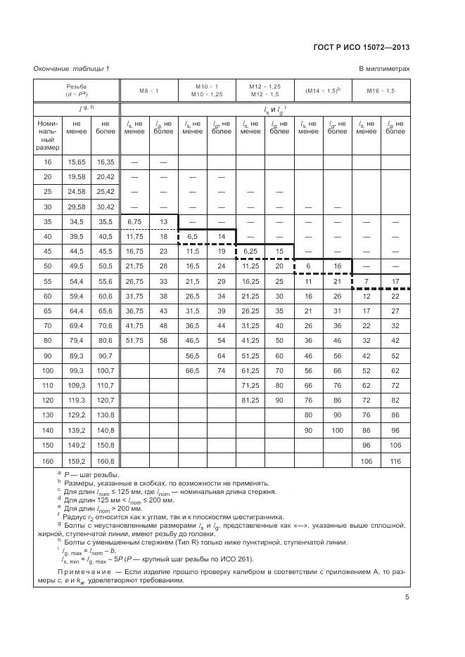 ГОСТ Р ИСО 15072-2013, страница 9