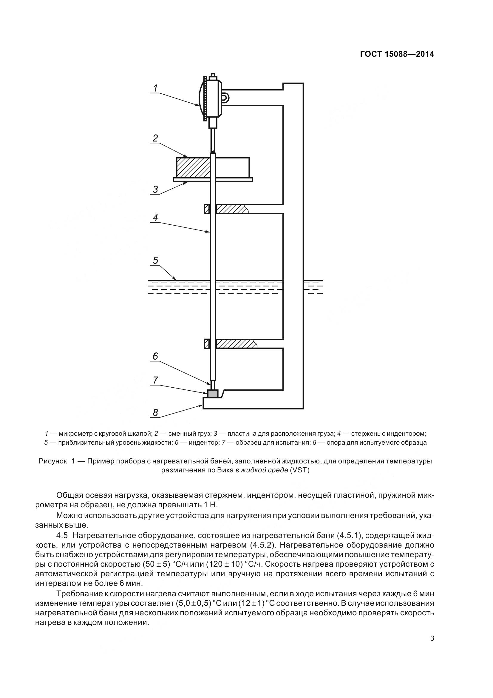 ГОСТ 15088-2014, страница 7