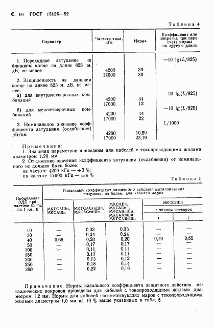 ГОСТ 15125-92, страница 11