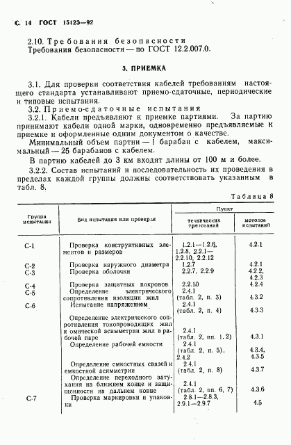 ГОСТ 15125-92, страница 15