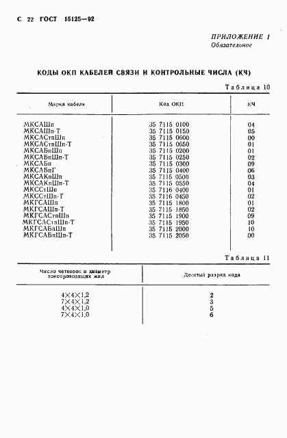 ГОСТ 15125-92, страница 23