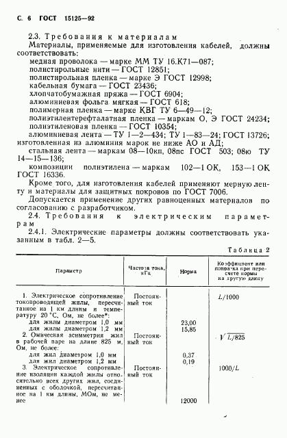 ГОСТ 15125-92, страница 7