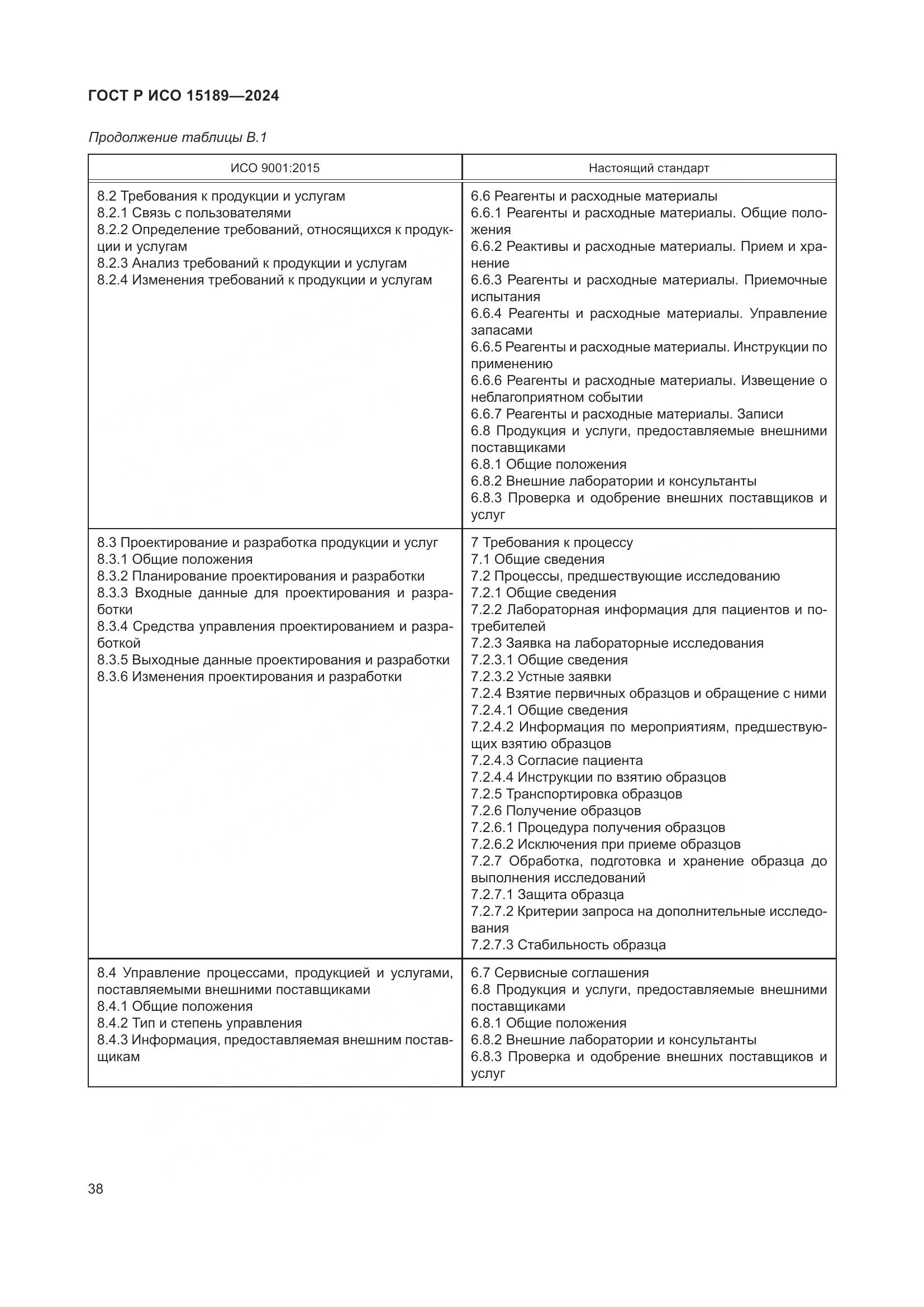 ГОСТ Р ИСО 15189-2024, страница 44
