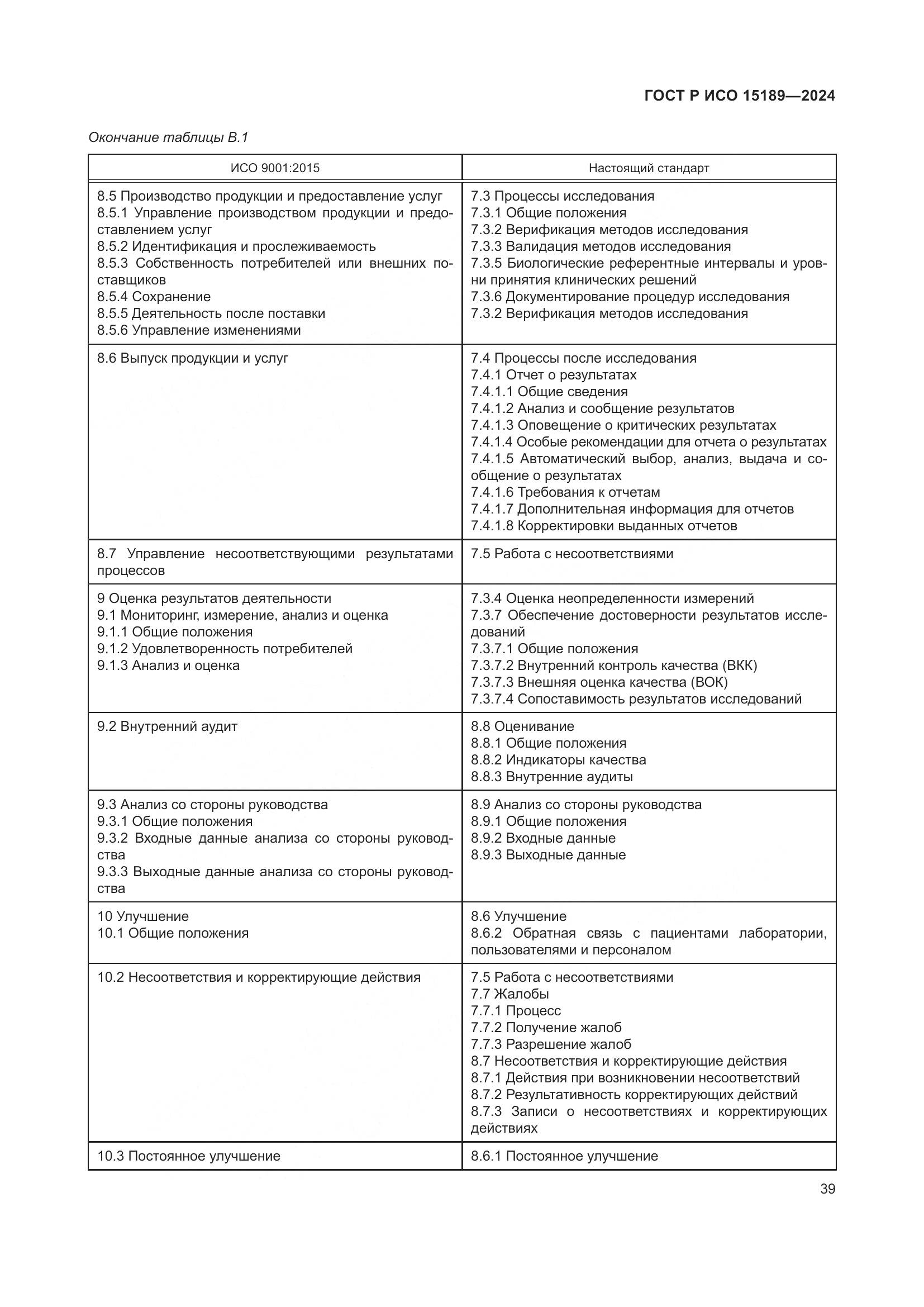 ГОСТ Р ИСО 15189-2024, страница 45