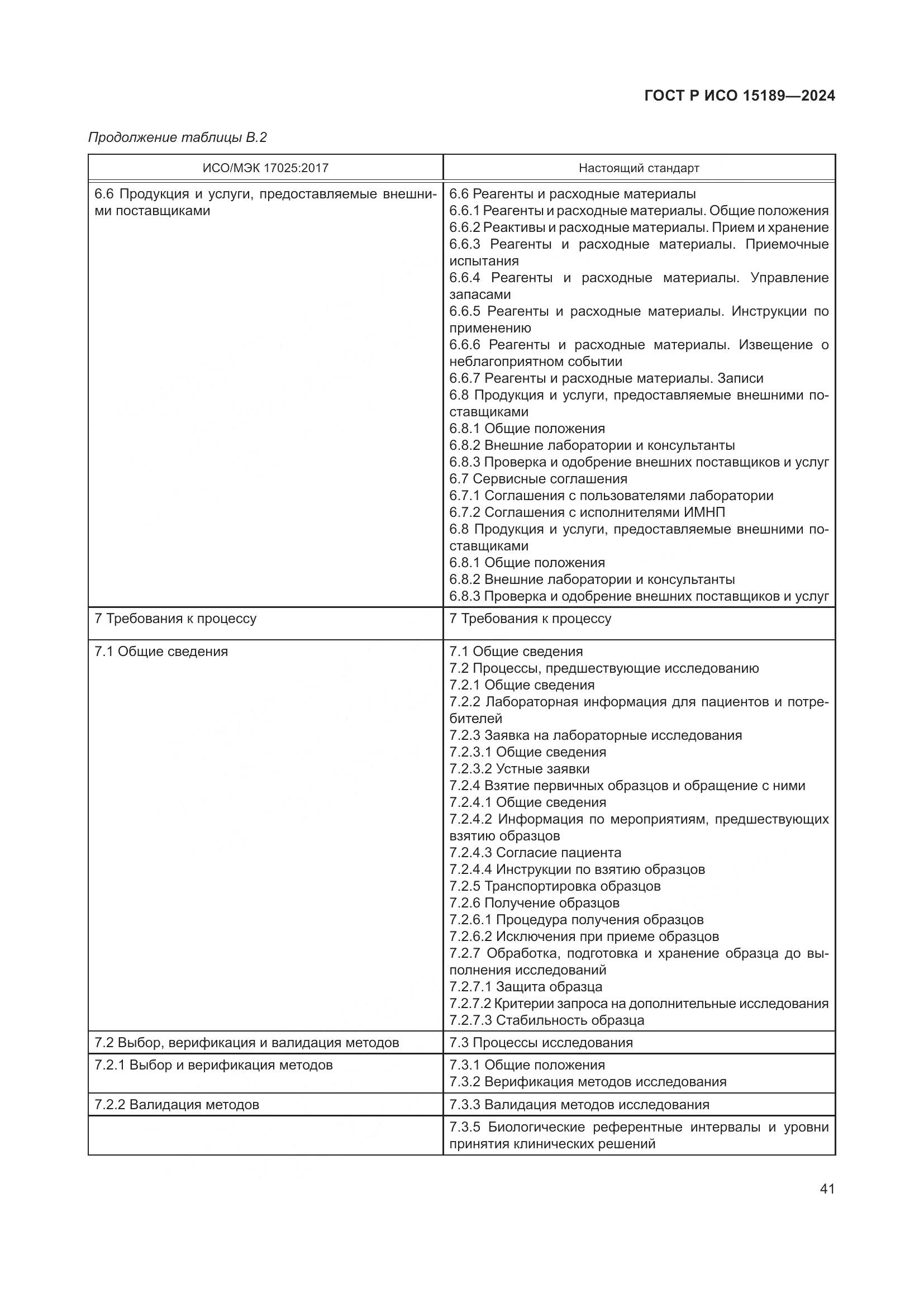 ГОСТ Р ИСО 15189-2024, страница 47