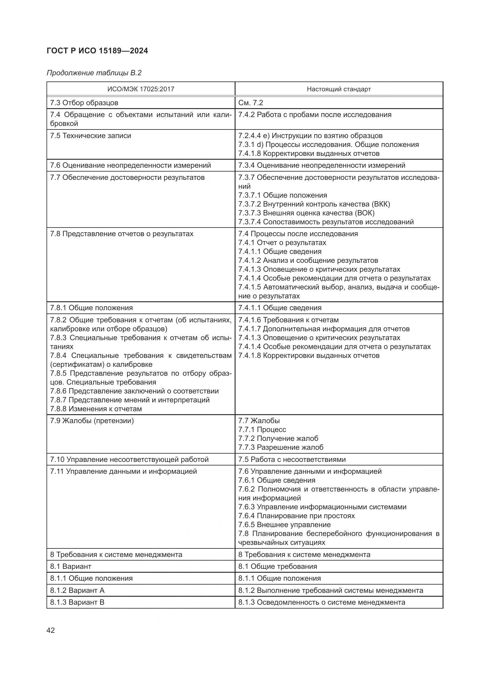 ГОСТ Р ИСО 15189-2024, страница 48