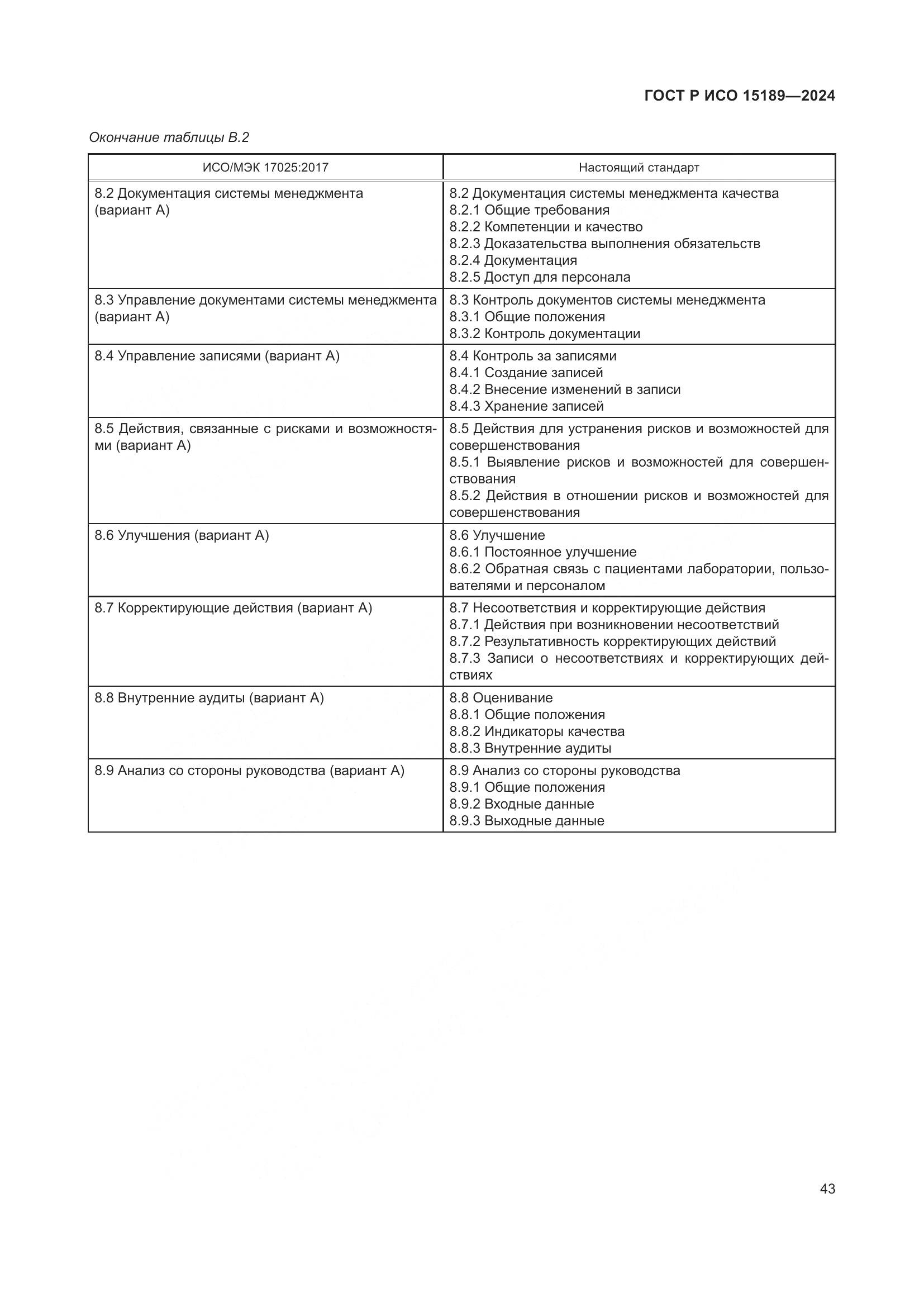 ГОСТ Р ИСО 15189-2024, страница 49