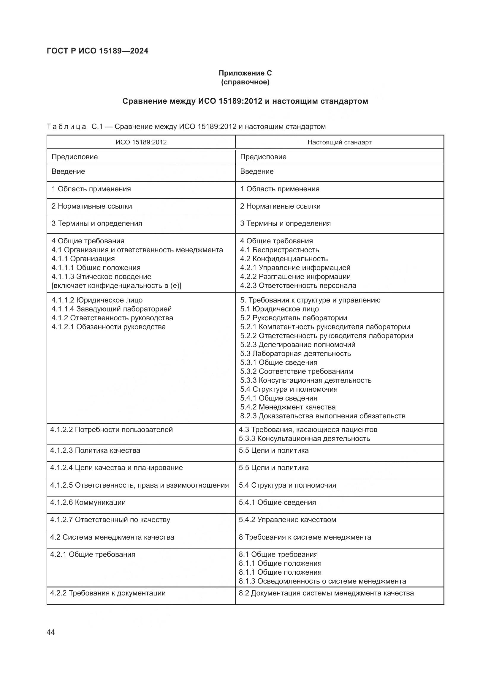 ГОСТ Р ИСО 15189-2024, страница 50