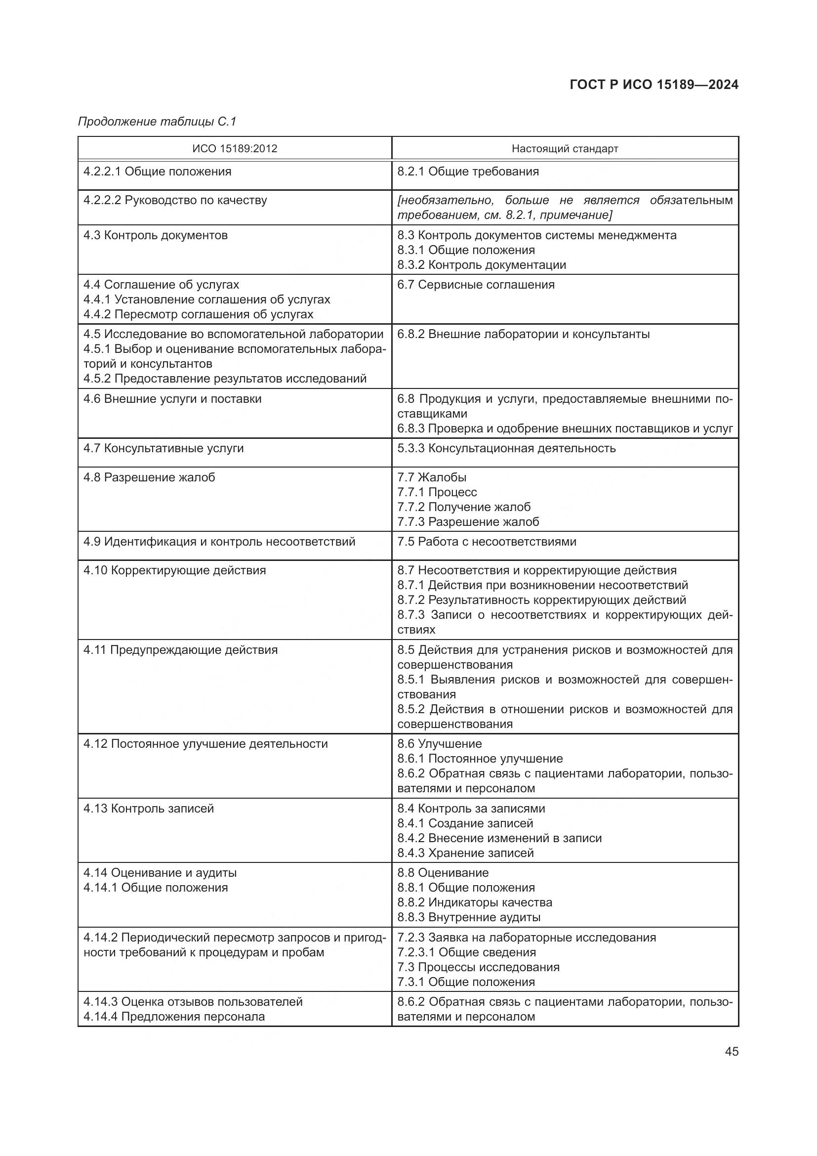 ГОСТ Р ИСО 15189-2024, страница 51