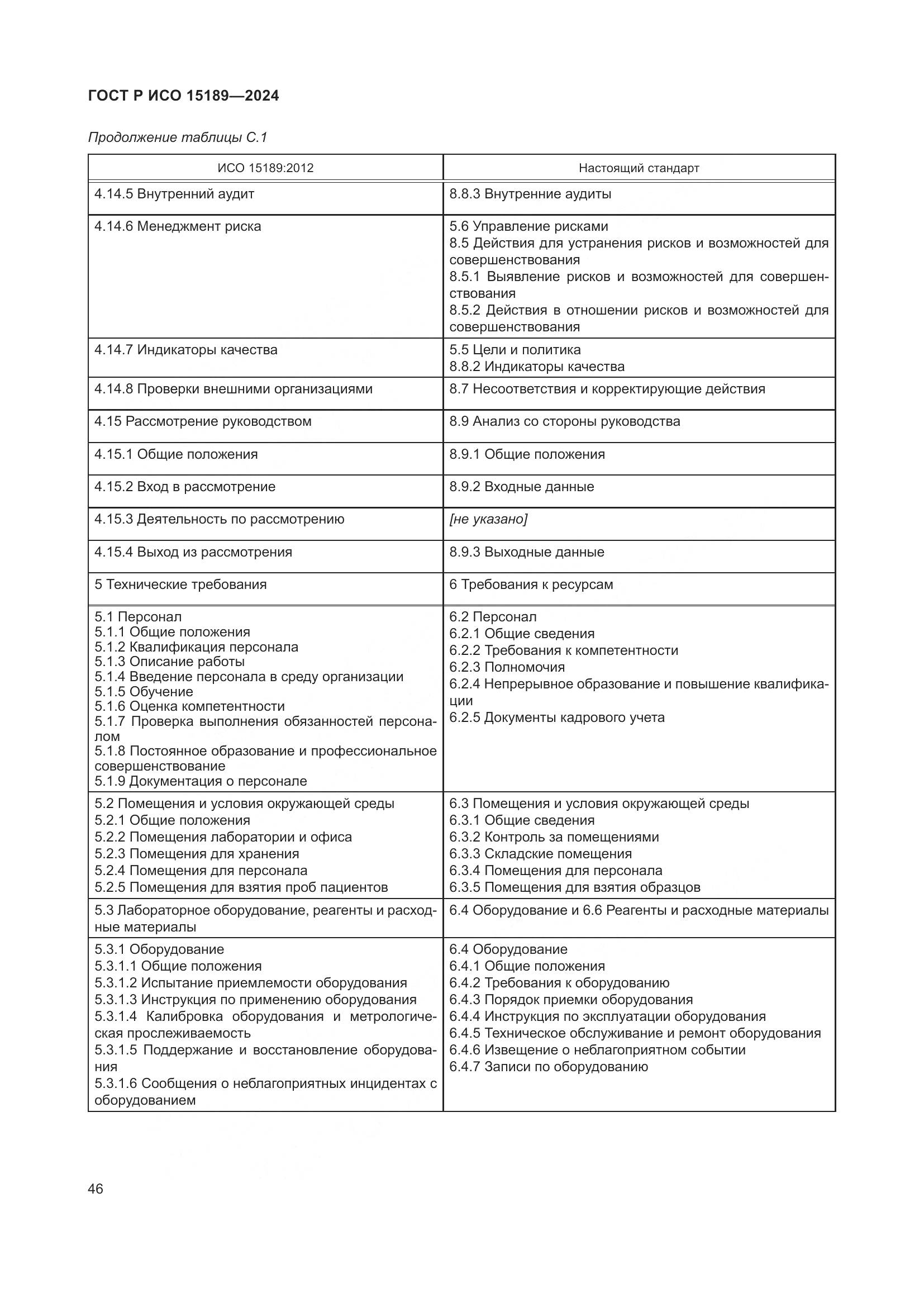 ГОСТ Р ИСО 15189-2024, страница 52