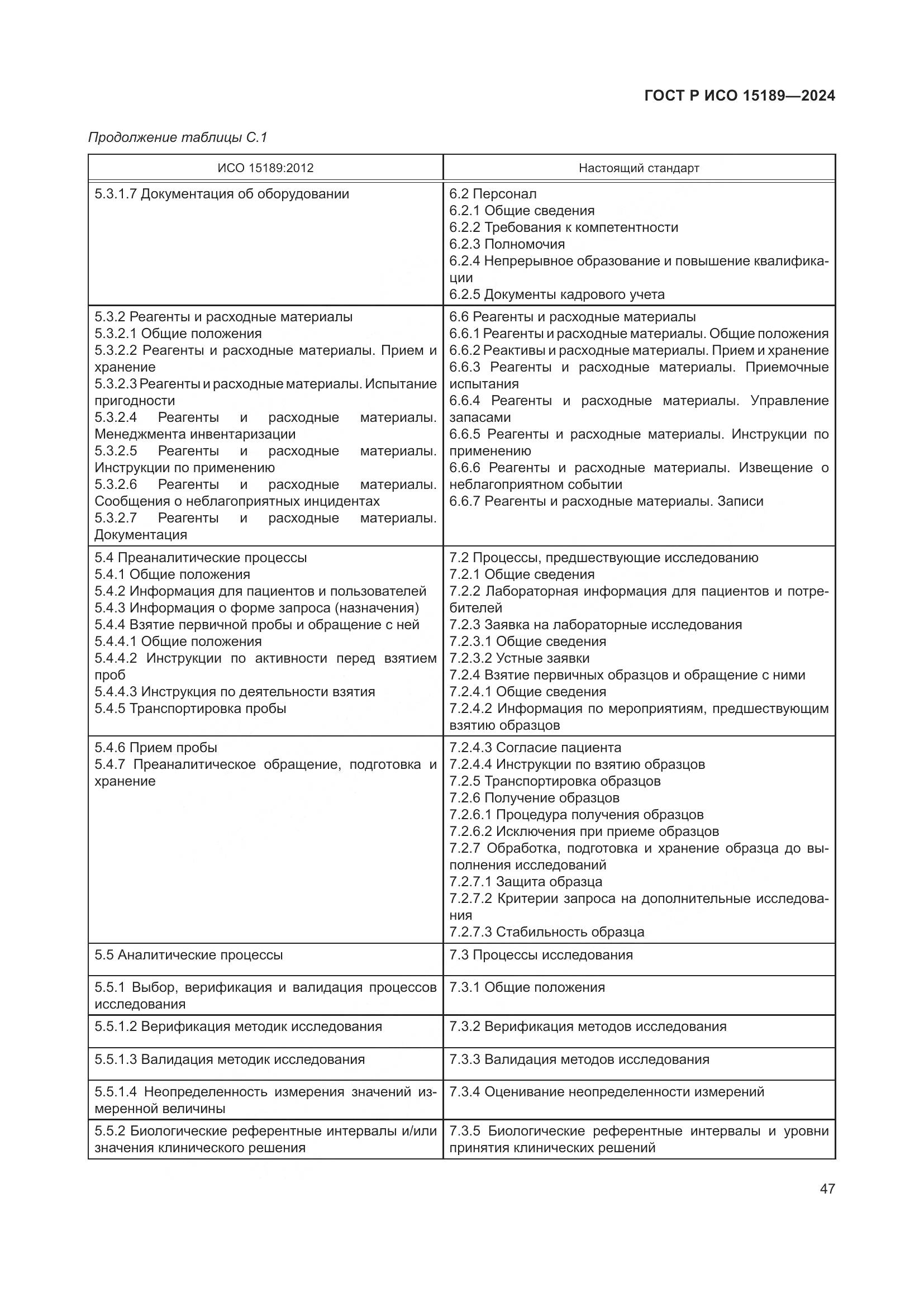 ГОСТ Р ИСО 15189-2024, страница 53