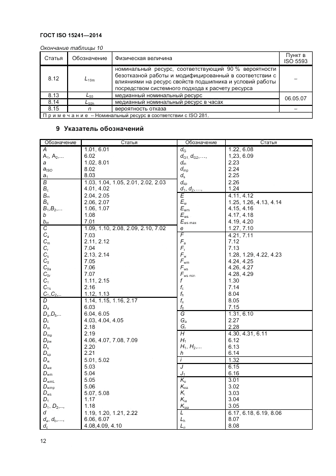 ГОСТ ISO 15241-2014, страница 16