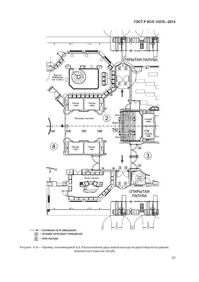 ГОСТ Р ИСО 15370-2014, страница 27